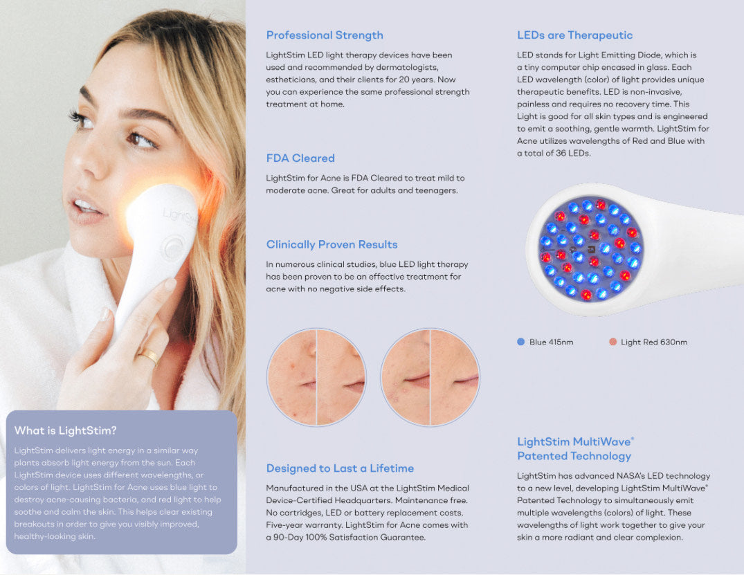 LightStim for Acne